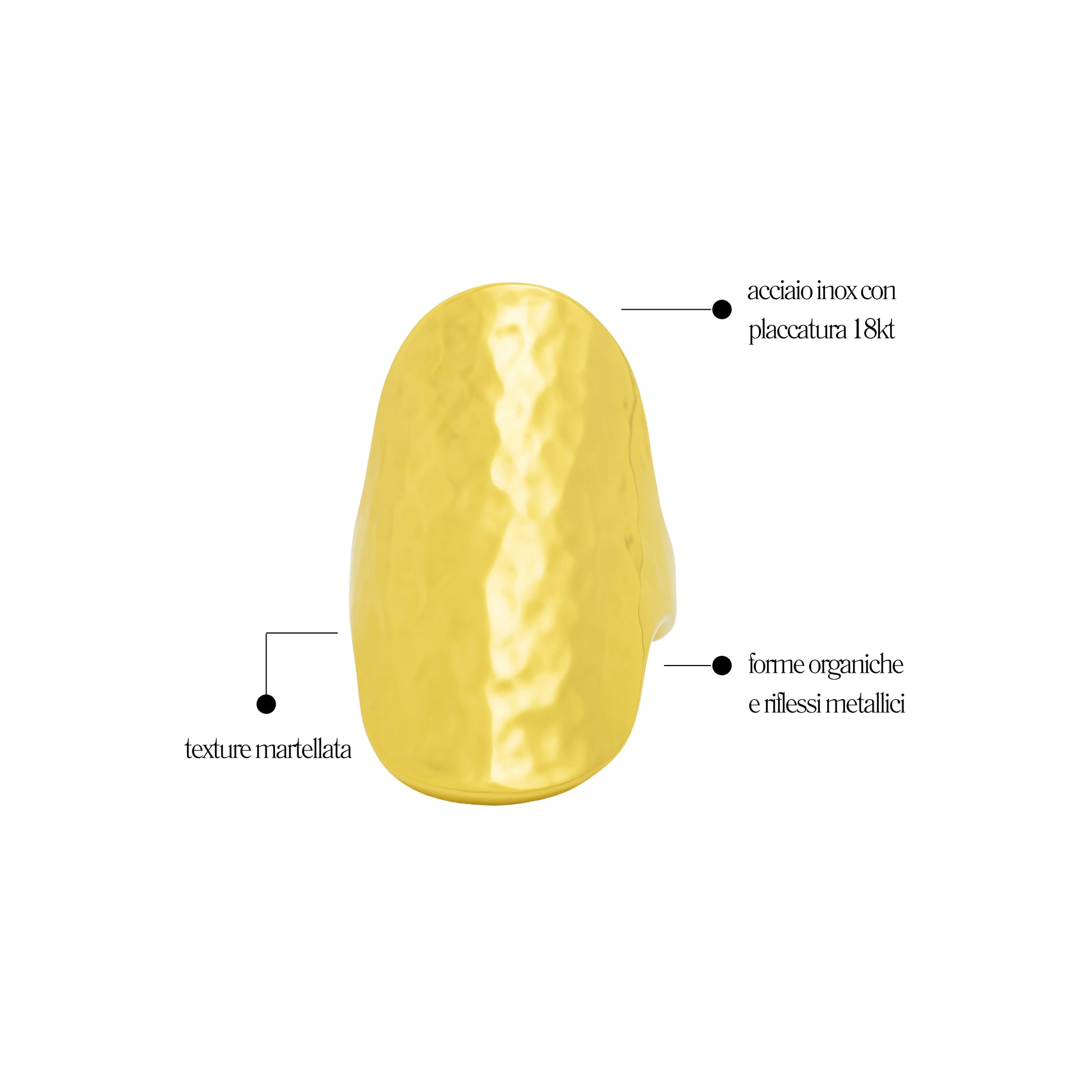 Orixa Ring