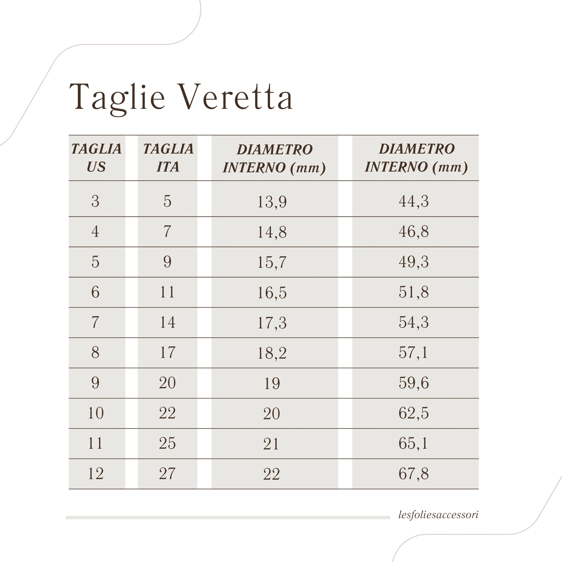 Anello Veretta Crystal in Argento 925 - Les Folies