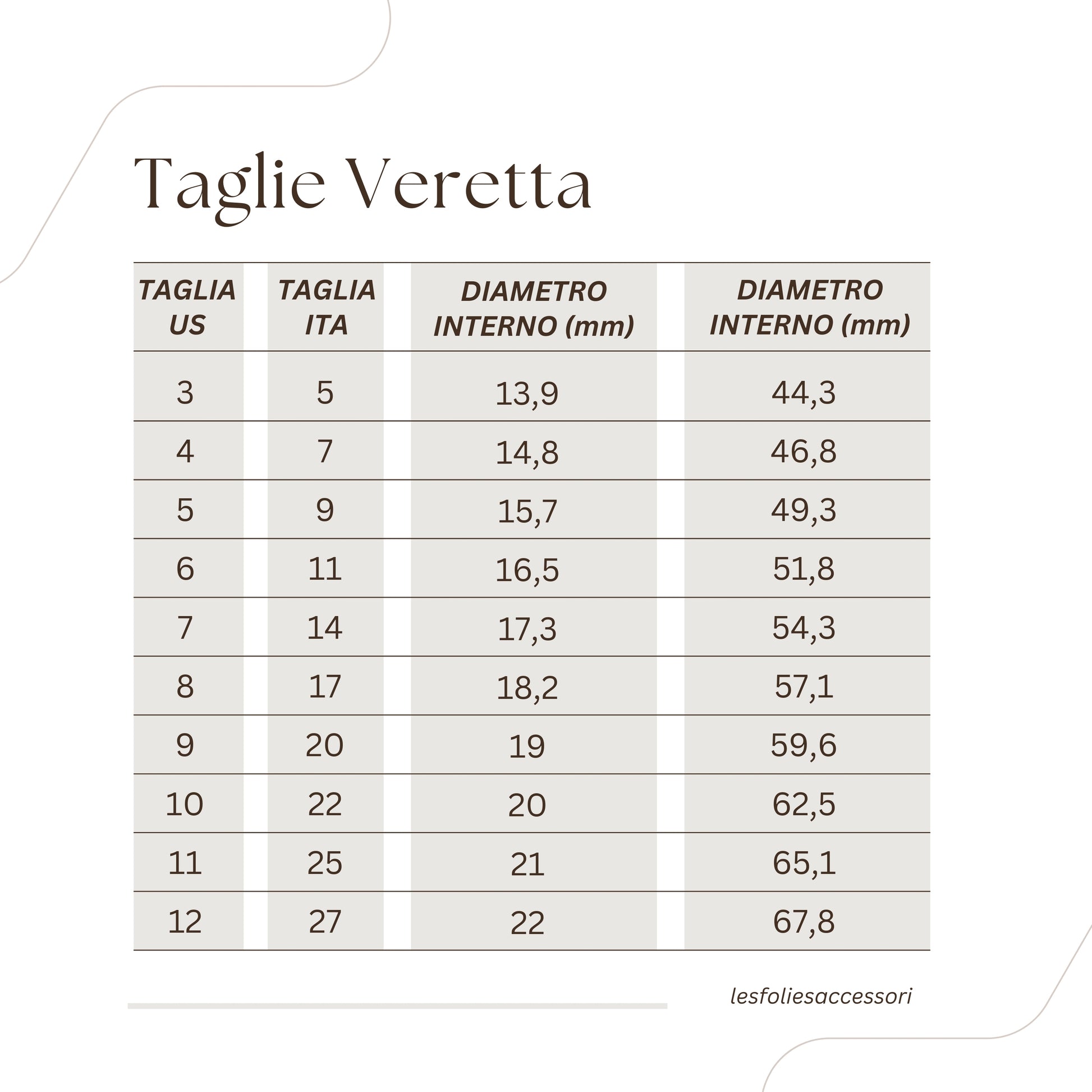 Anello Veretta Oro in Argento 925 - Les Folies