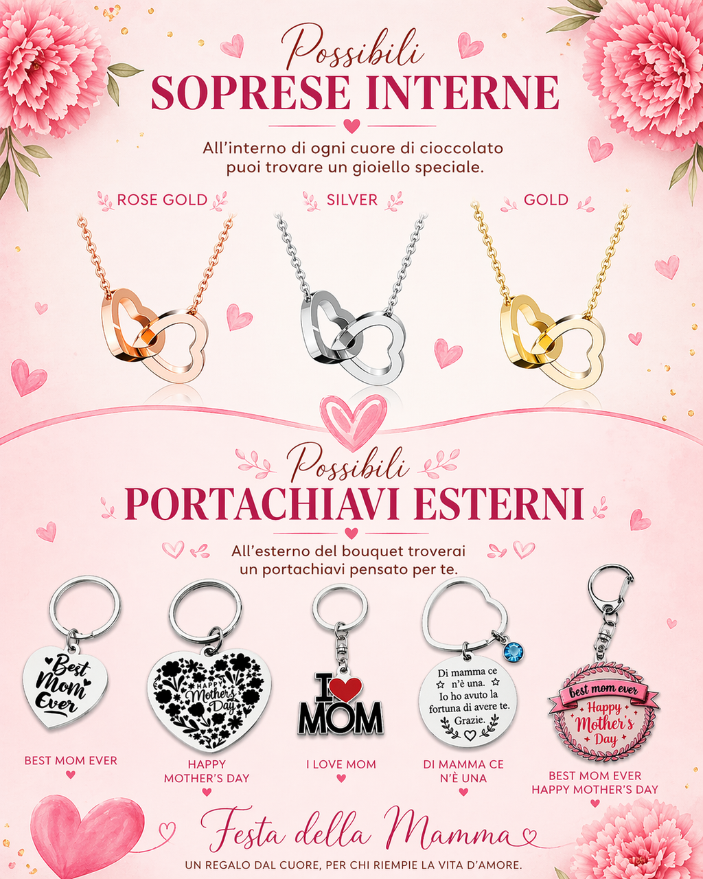 Cuore Pistacchioso doppia sorpresa