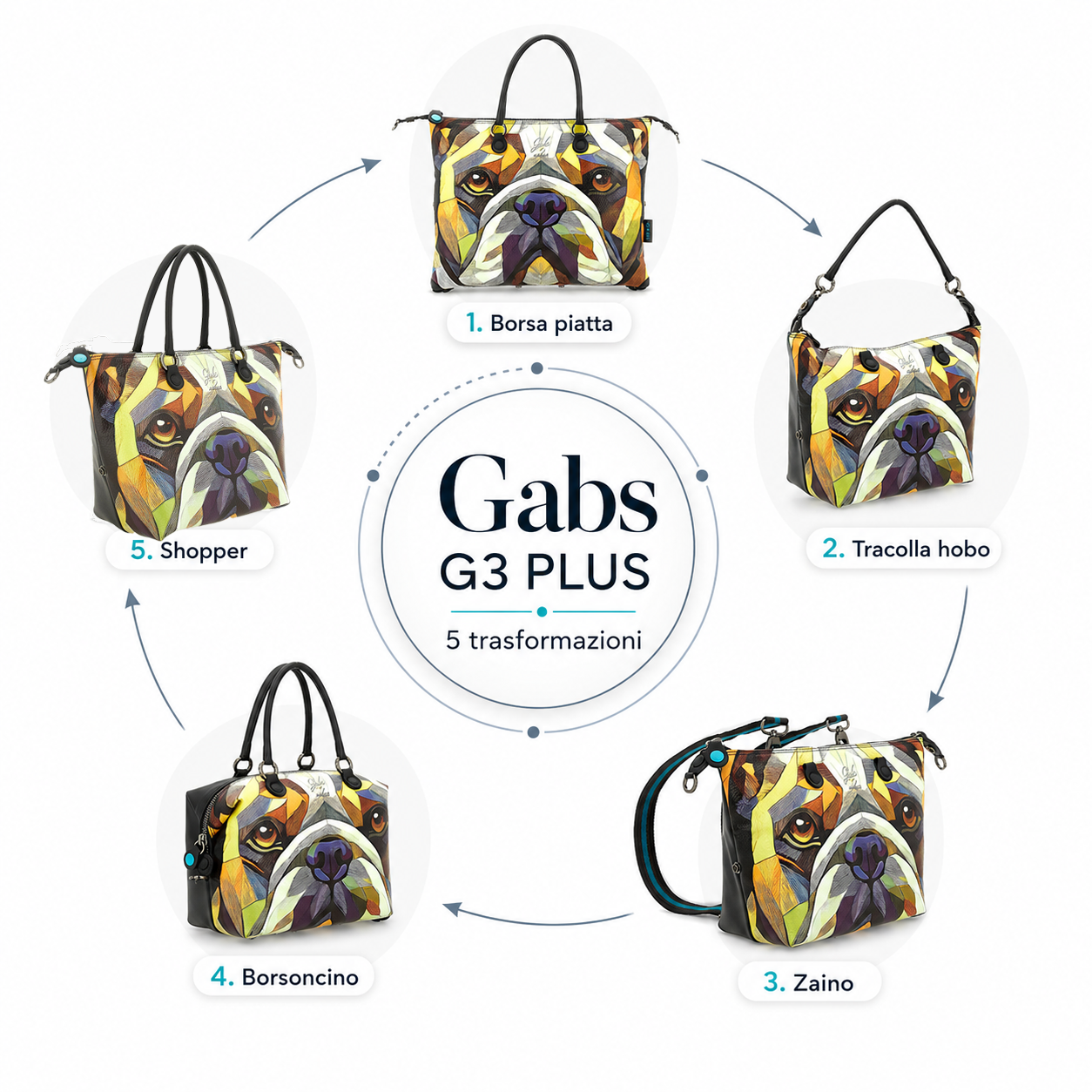 Borsa Gabs G3 PLUS Taglia M The Kiss Bag in vera pelle