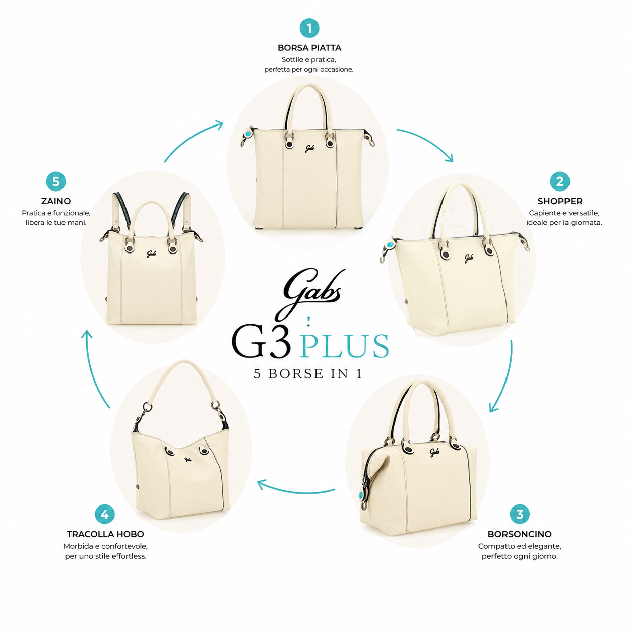Borsa Gabs G3 MINI Taglia S in vera pelle