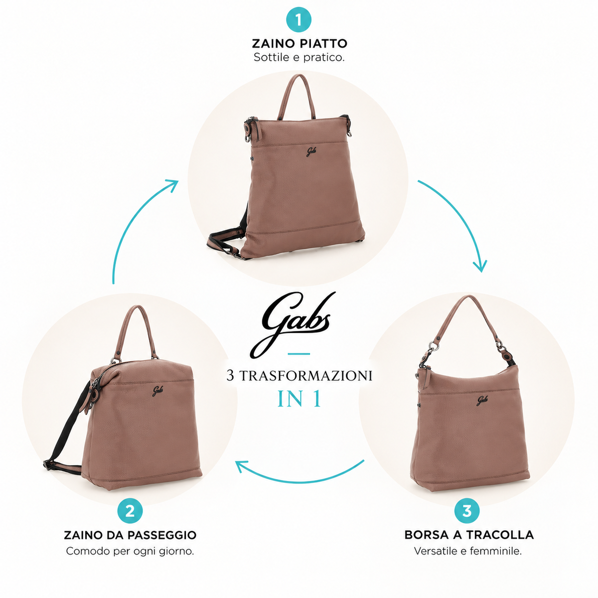 Borsa Zaino Gabs YVONNE Taglia L in vera pelle