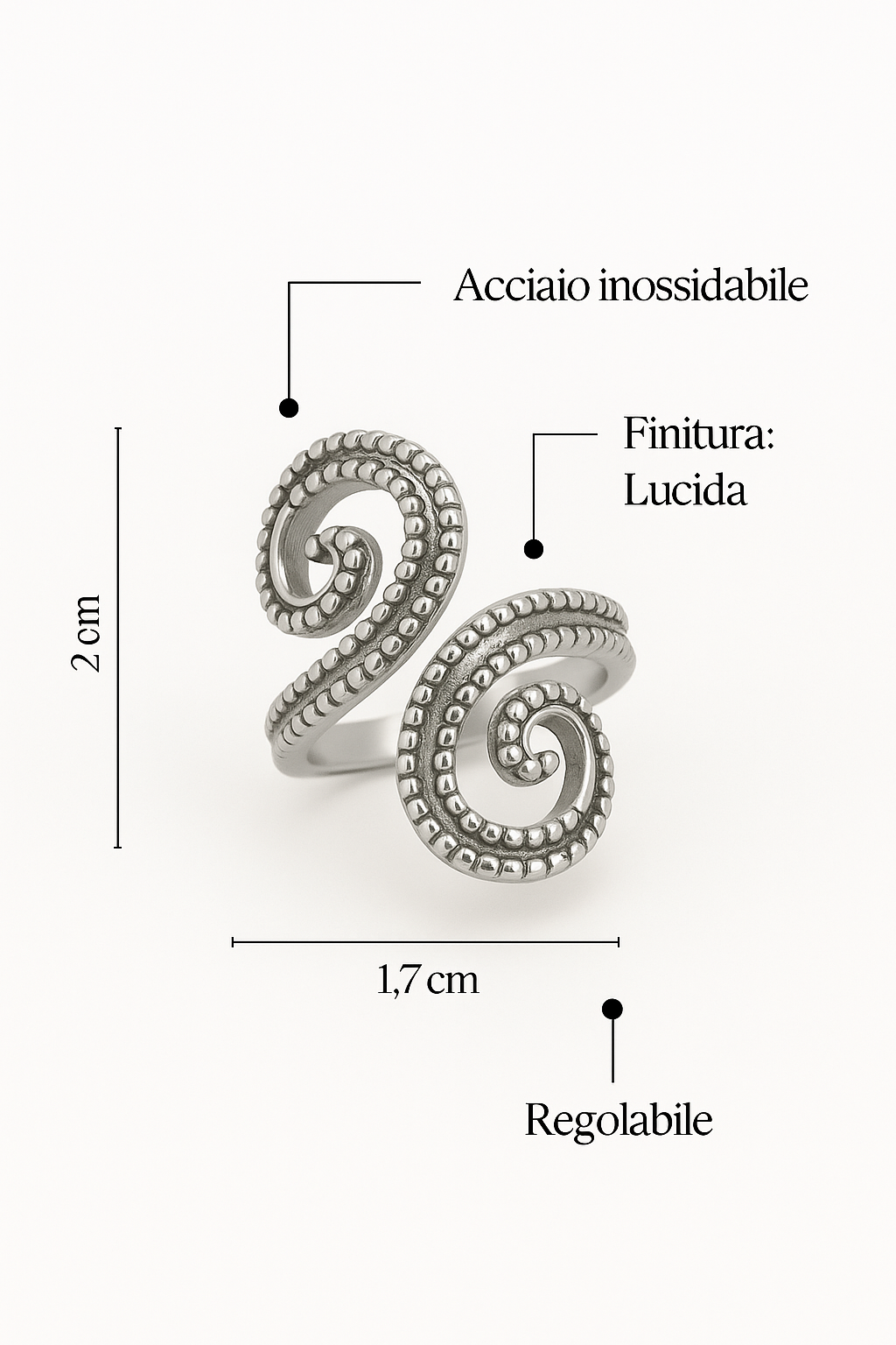 Anello Enea