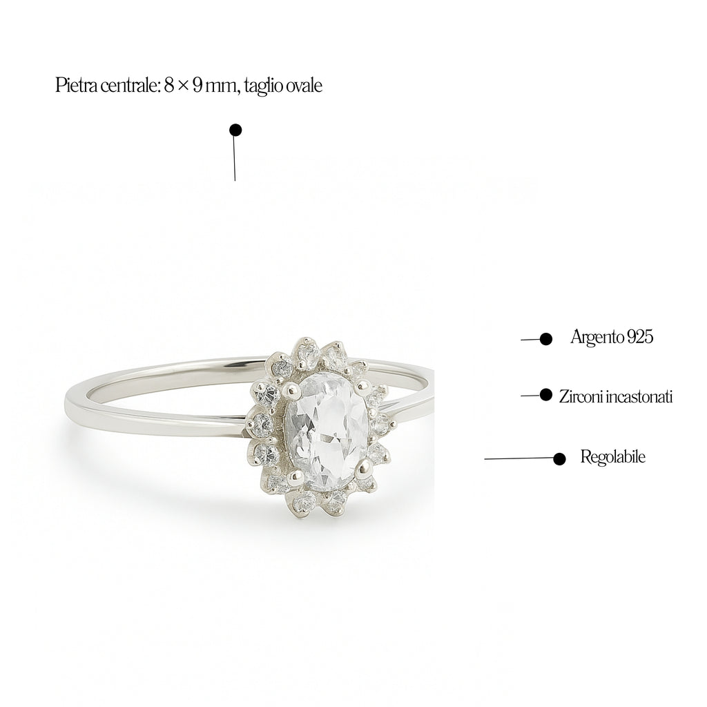 Anello Kate Ovale 8mm x 9mm in Argento 925 - Les folies